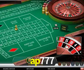 Responsive Design ap777